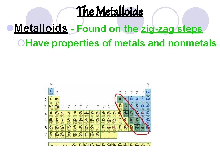 The Metalloids l. Metalloids - Found on the zig-zag steps ¡Have properties of metals