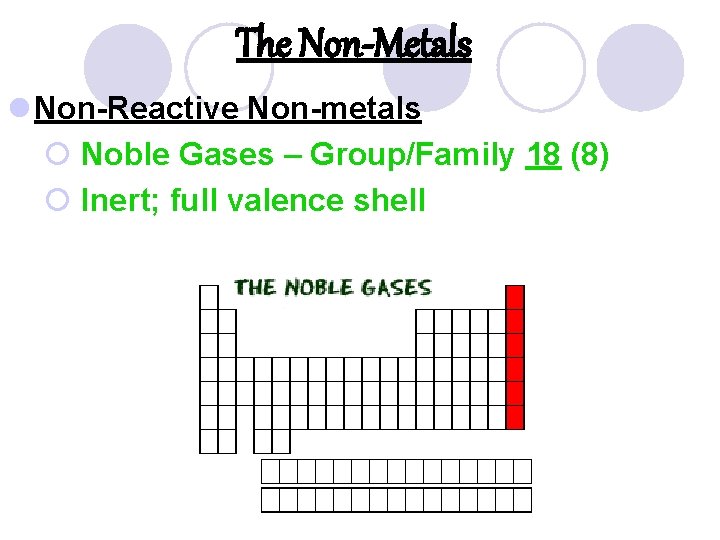 The Non-Metals l Non-Reactive Non-metals ¡ Noble Gases – Group/Family 18 (8) ¡ Inert;