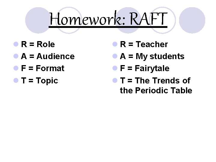 Homework: RAFT l R = Role l A = Audience l F = Format