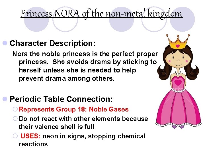 Princess NORA of the non-metal kingdom l Character Description: Nora the noble princess is