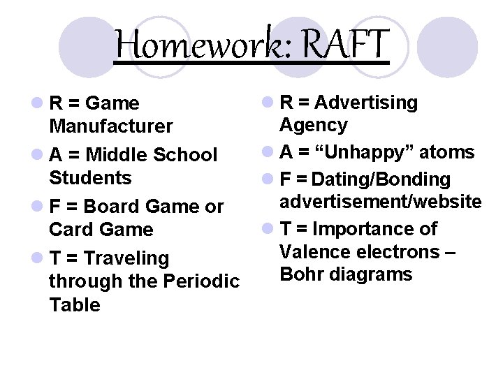 Homework: RAFT l R = Game Manufacturer l A = Middle School Students l