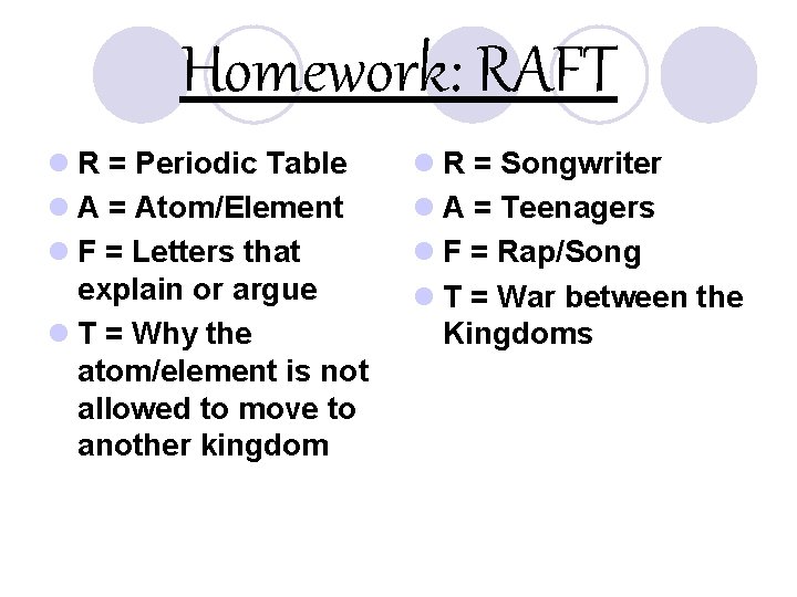 Homework: RAFT l R = Periodic Table l A = Atom/Element l F =