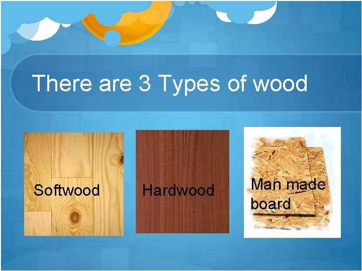 There are 3 Types of wood Softwood Hardwood Man made board 