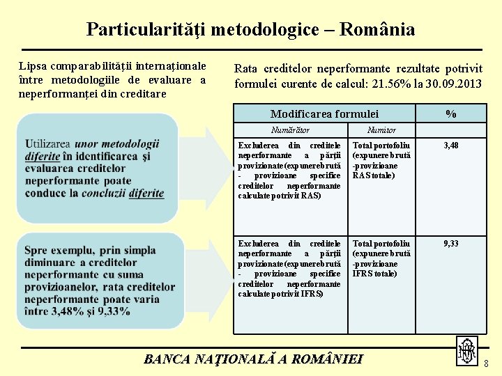 Particularităţi metodologice – România Lipsa comparabilităţii internaţionale între metodologiile de evaluare a neperformanţei din