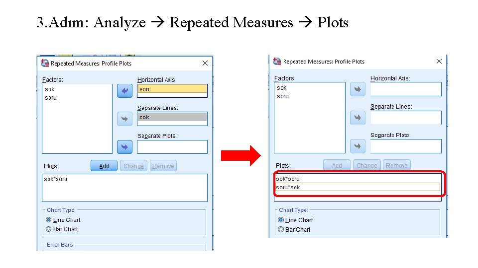 3. Adım: Analyze Repeated Measures Plots 