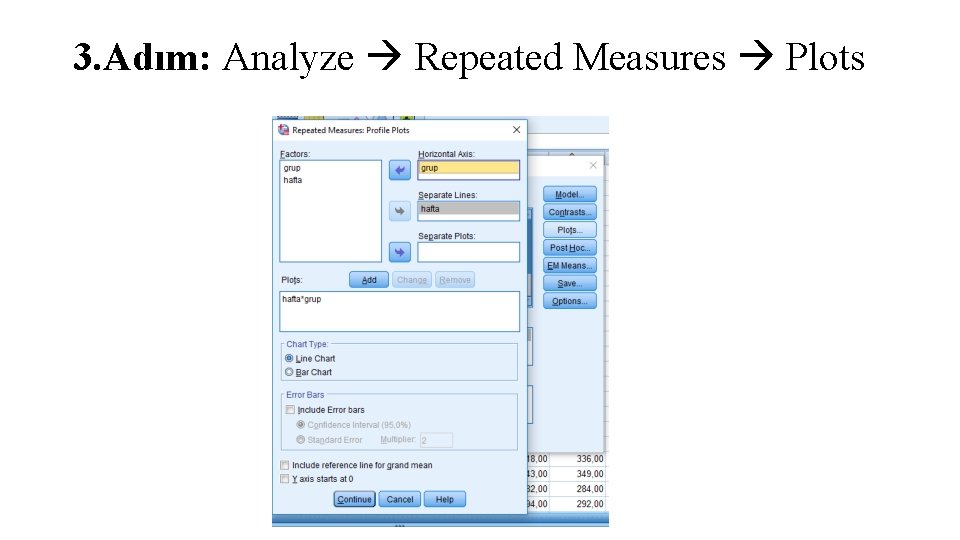 3. Adım: Analyze Repeated Measures Plots 