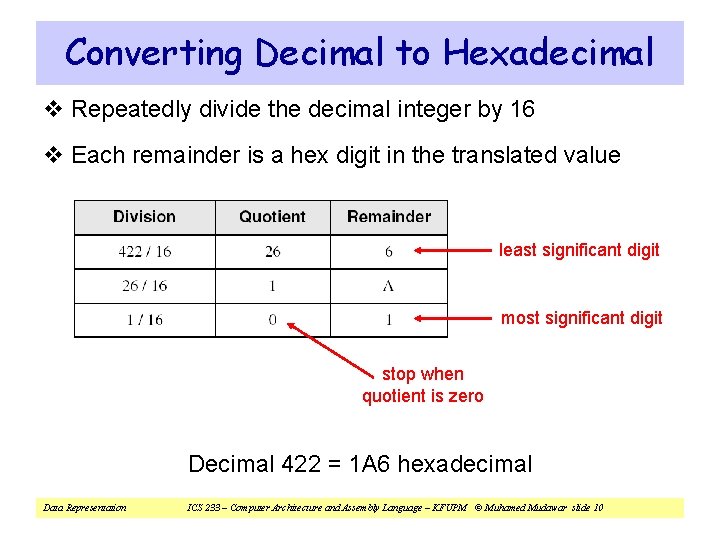 Converting Decimal to Hexadecimal v Repeatedly divide the decimal integer by 16 v Each Converting Decimal to Hexadecimal v Repeatedly divide the decimal integer by 16 v Each