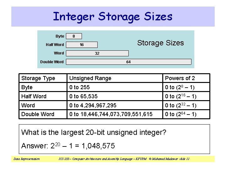 Integer Storage Sizes Byte Half Word 8 Storage Sizes 16 Word 32 Double Word Integer Storage Sizes Byte Half Word 8 Storage Sizes 16 Word 32 Double Word