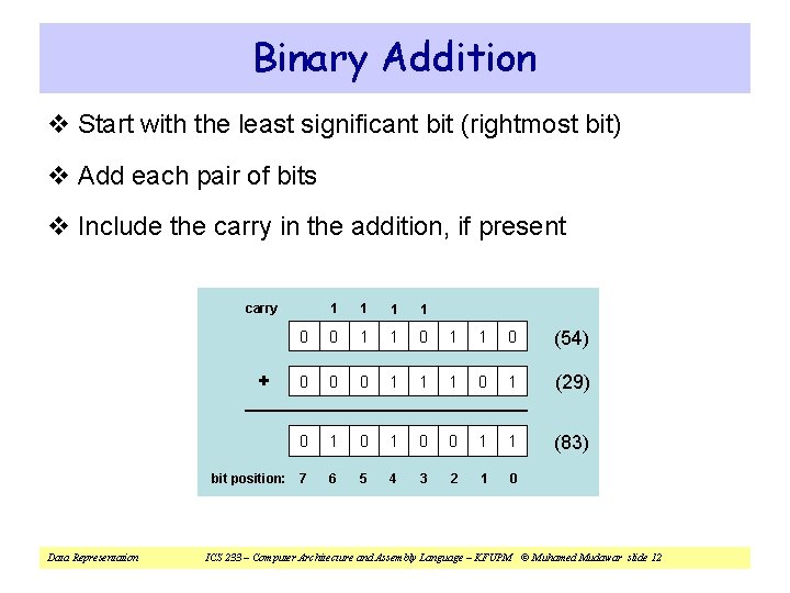 Binary Addition v Start with the least significant bit (rightmost bit) v Add each Binary Addition v Start with the least significant bit (rightmost bit) v Add each
