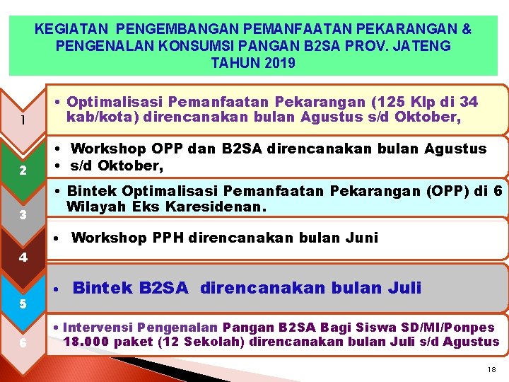 KEGIATAN PENGEMBANGAN PEMANFAATAN PEKARANGAN & PENGENALAN KONSUMSI PANGAN B 2 SA PROV. JATENG TAHUN