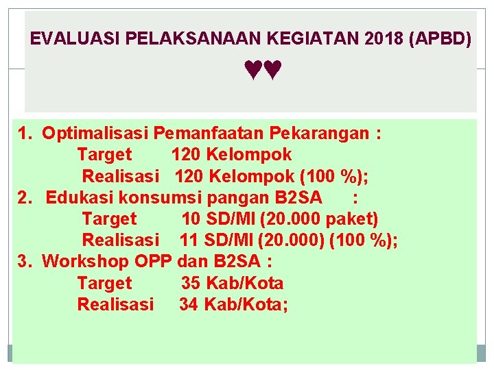 EVALUASI PELAKSANAAN KEGIATAN 2018 (APBD) ♥♥ 1. Optimalisasi Pemanfaatan Pekarangan : Target 120 Kelompok