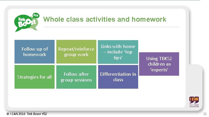 Whole class activities and homework Follow up of homework Repeat/reinforce group work Links with
