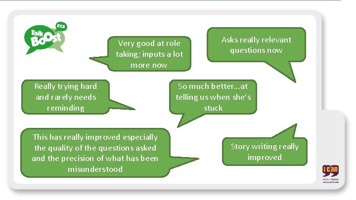 Very good at role taking; inputs a lot more now Really trying hard and