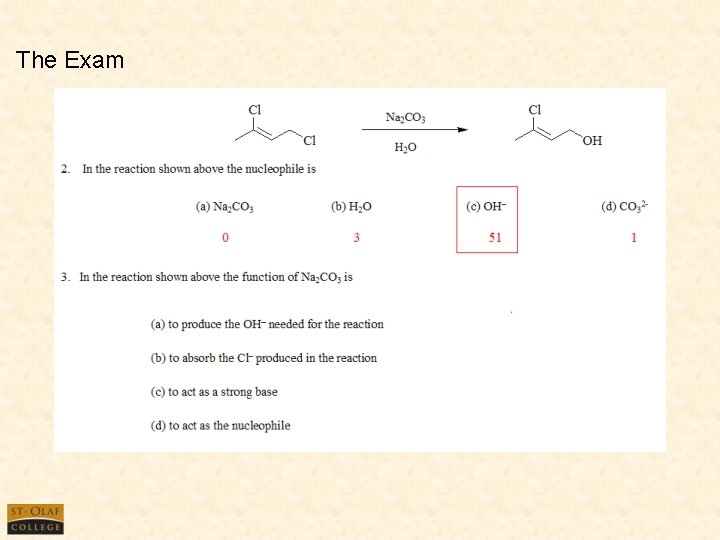 The Exam 