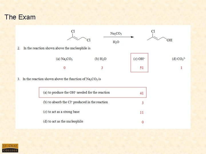 The Exam 