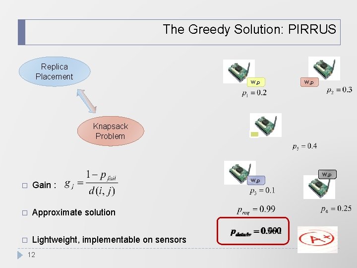 The Greedy Solution: PIRRUS Replica Placement W, p Knapsack Problem W, p � Gain