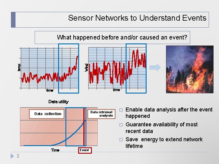 Sensor Networks to Understand Events temp Wind What happened before and/or caused an event?