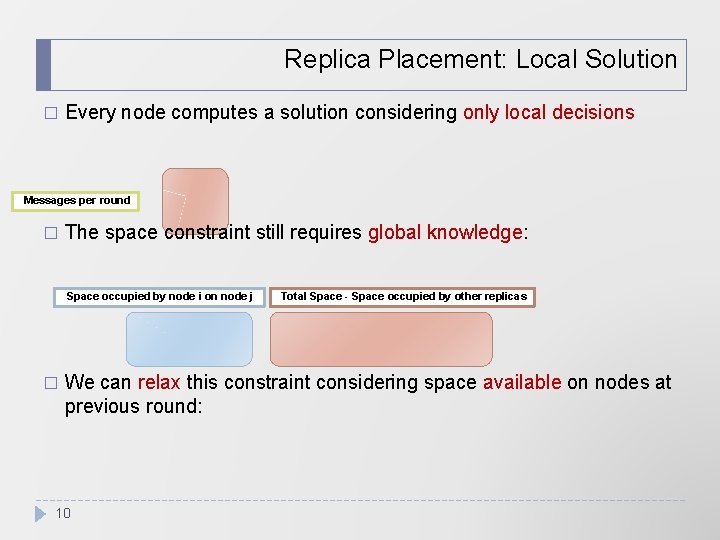 Replica Placement: Local Solution � Every node computes a solution considering only local decisions