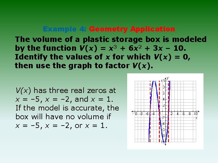 Example 4: Geometry Application The volume of a plastic storage box is modeled by Example 4: Geometry Application The volume of a plastic storage box is modeled by