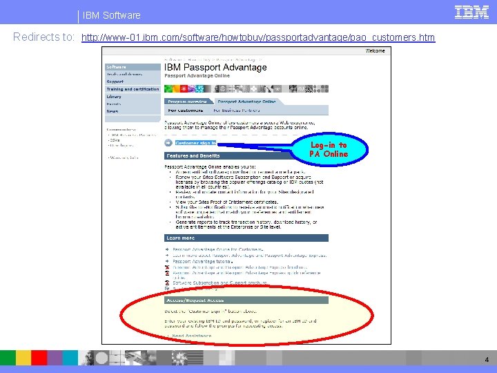 IBM Software Redirects to: http: //www-01. ibm. com/software/howtobuy/passportadvantage/pao_customers. htm Log-in to PA Online 4