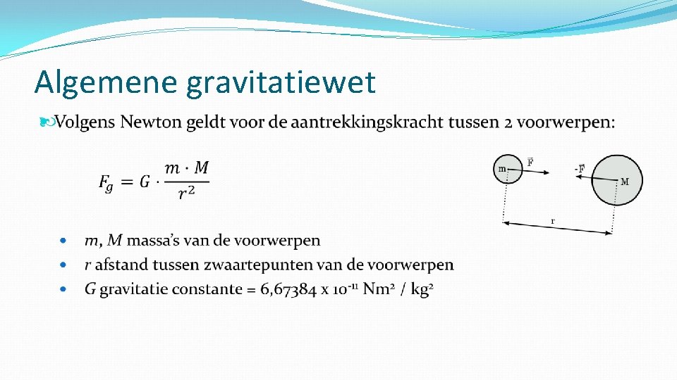 Algemene gravitatiewet 