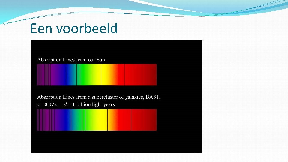 Een voorbeeld 