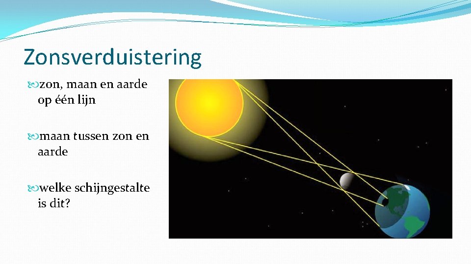 Zonsverduistering zon, maan en aarde op één lijn maan tussen zon en aarde welke