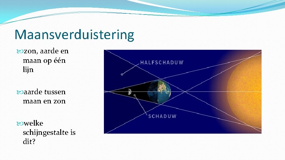 Maansverduistering zon, aarde en maan op één lijn aarde tussen maan en zon welke