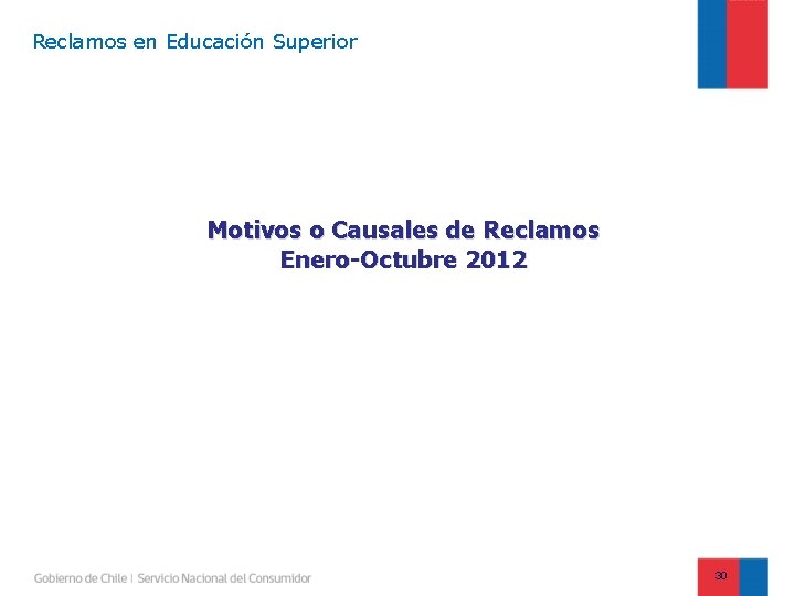 Reclamos en Educación Superior Motivos o Causales de Reclamos Enero-Octubre 2012 30 