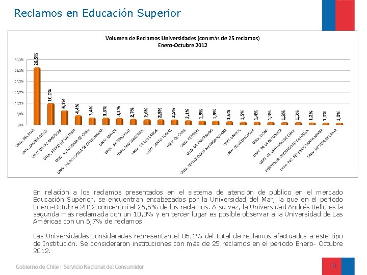 Reclamos en Educación Superior En relación a los reclamos presentados en el sistema de
