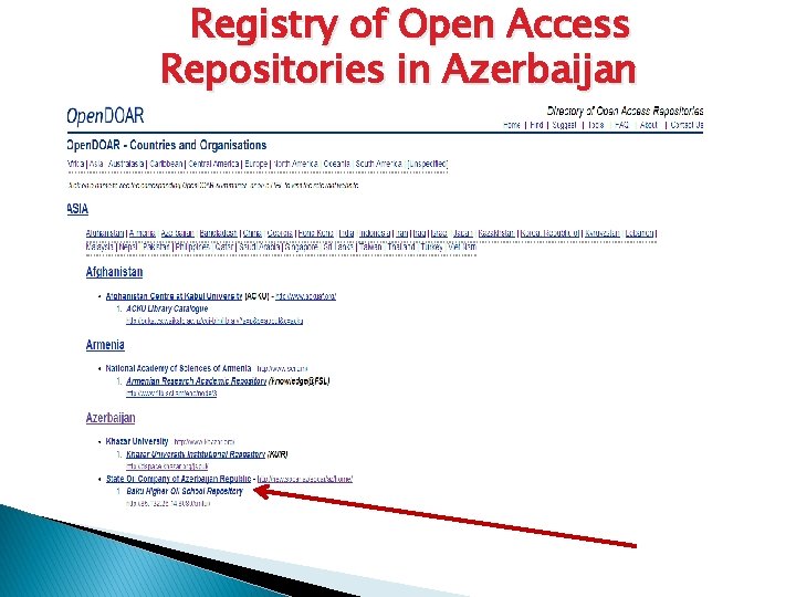 Registry of Open Access Repositories in Azerbaijan 