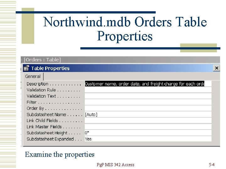 Northwind. mdb Orders Table Properties Examine the properties Pg. P MIS 342 Access 5