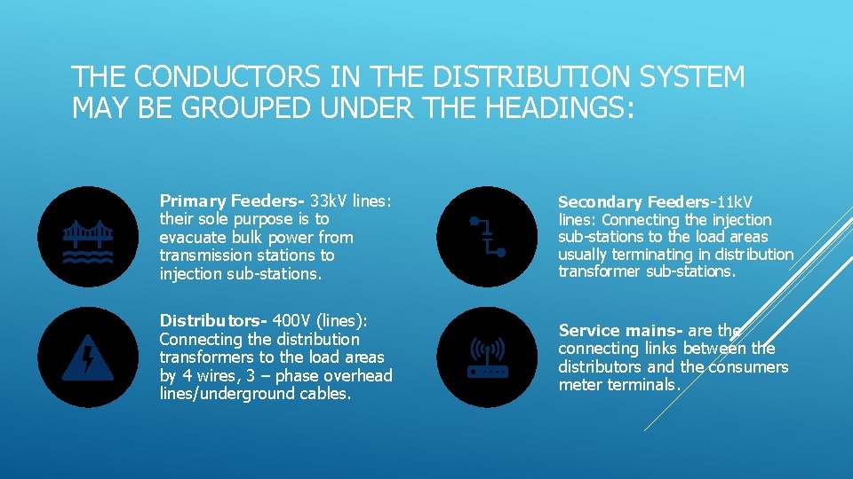 THE CONDUCTORS IN THE DISTRIBUTION SYSTEM MAY BE GROUPED UNDER THE HEADINGS: Primary Feeders-