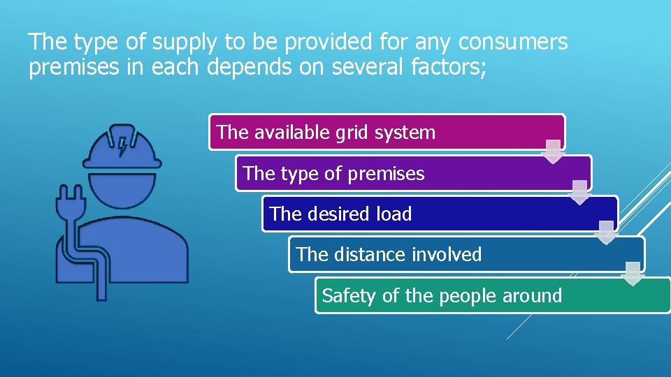 The type of supply to be provided for any consumers premises in each depends