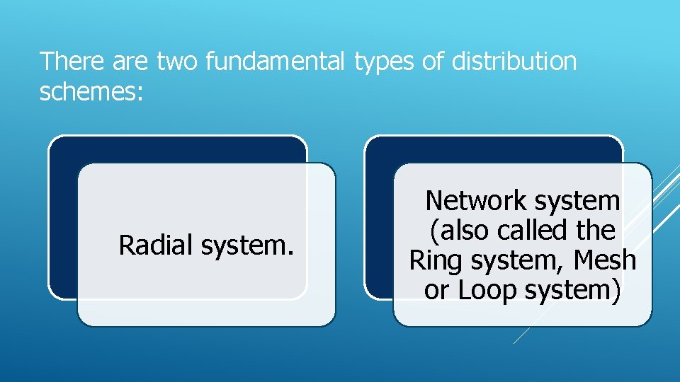 There are two fundamental types of distribution schemes: Radial system. Network system (also called