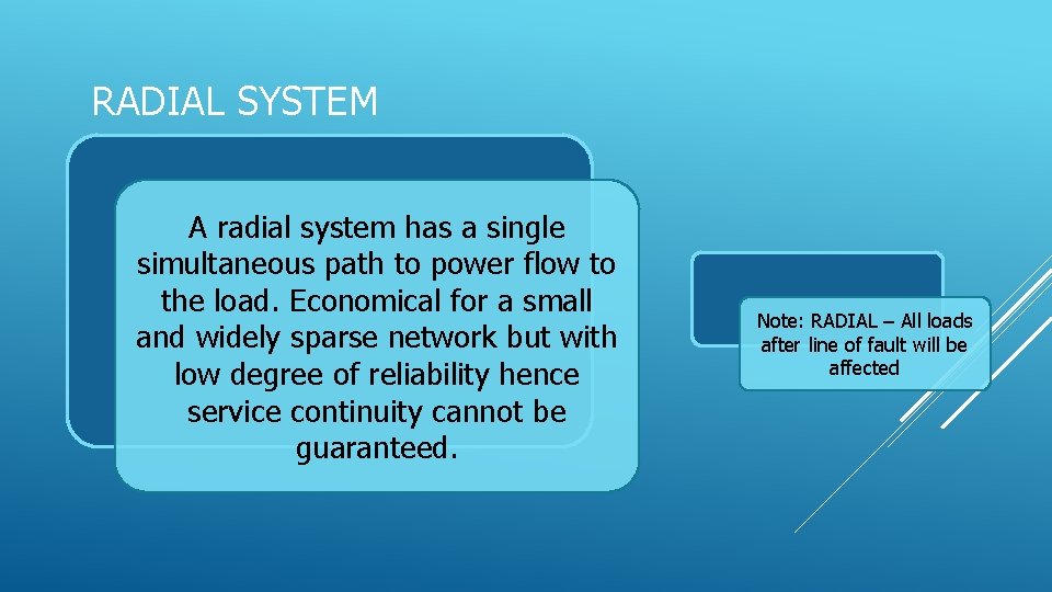 RADIAL SYSTEM A radial system has a single simultaneous path to power flow to