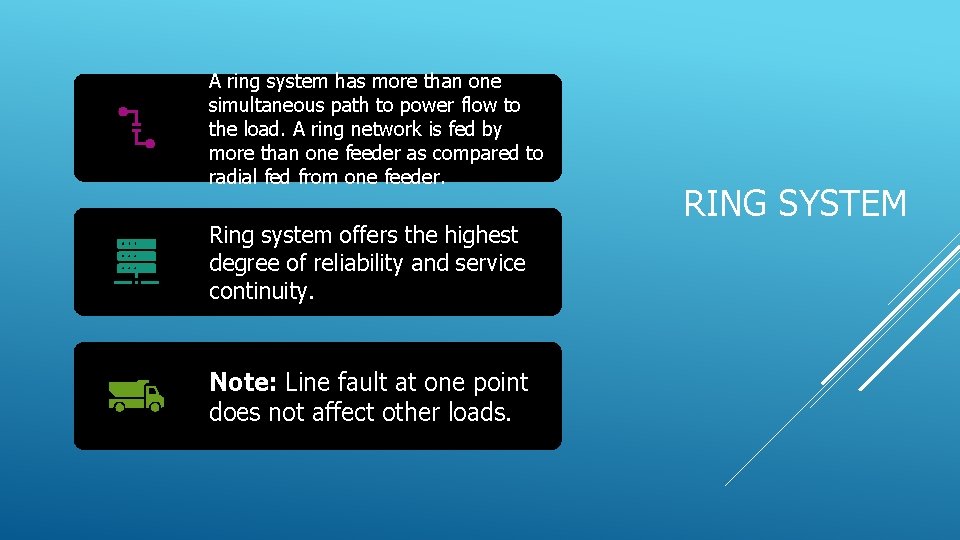 A ring system has more than one simultaneous path to power flow to the