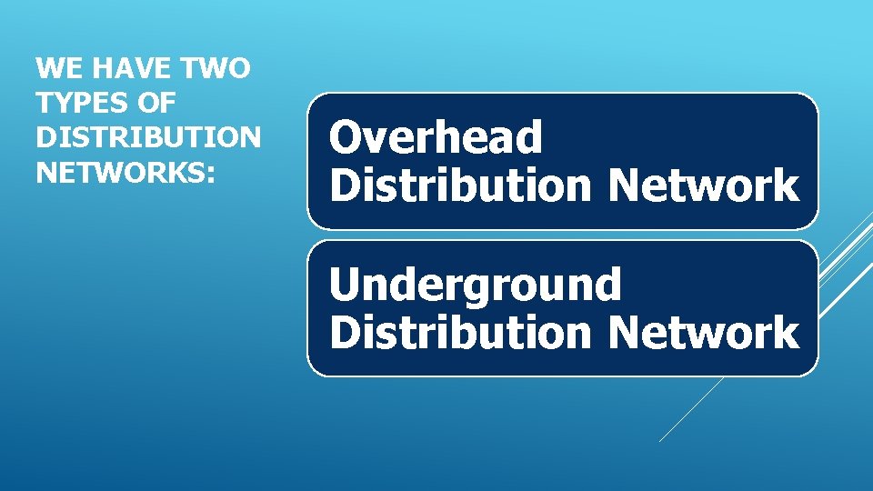 WE HAVE TWO TYPES OF DISTRIBUTION NETWORKS: Overhead Distribution Network Underground Distribution Network 