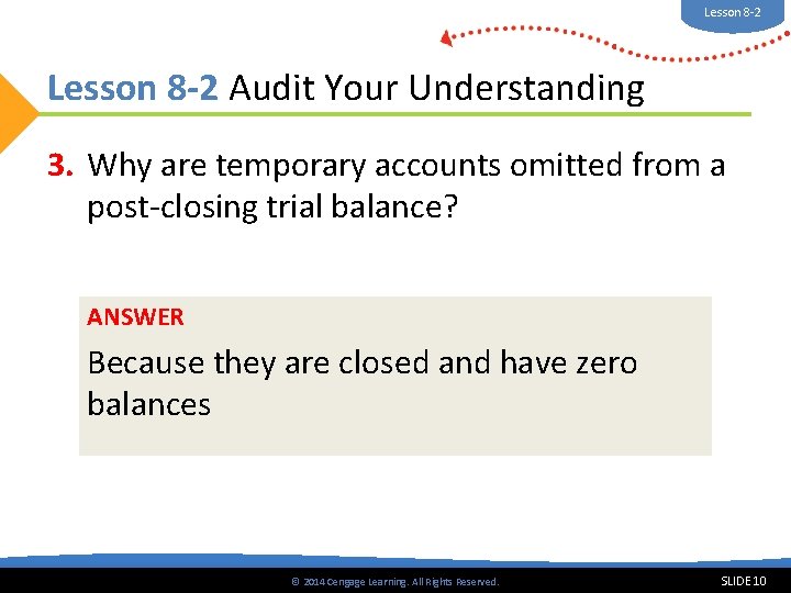 Lesson 8 -2 Audit Your Understanding 3. Why are temporary accounts omitted from a