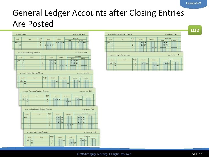 Lesson 8 -2 General Ledger Accounts after Closing Entries Are Posted © 2014 Cengage