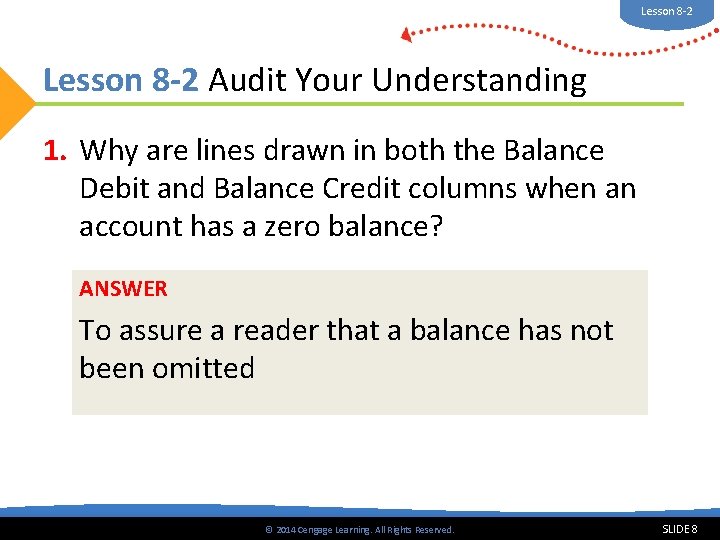 Lesson 8 -2 Audit Your Understanding 1. Why are lines drawn in both the