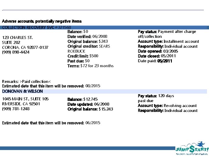 Adverse accounts, potentially negative items COLLECTION RECOVERY SVC #321568 Balance: $0 Date verified: 06/2008