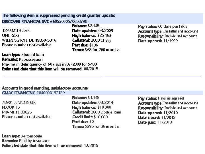 The following item is suppressed pending credit grantor update: DISCOVER FINANCIAL SVC #6053000570658798 Balance: