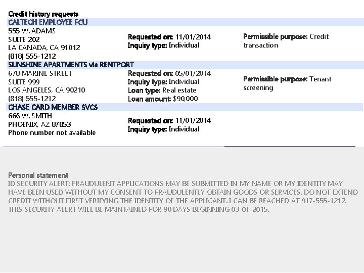 Credit history requests CALTECH EMPLOYEE FCU 555 W. ADAMS Requested on: 11/01/2014 SUITE 202