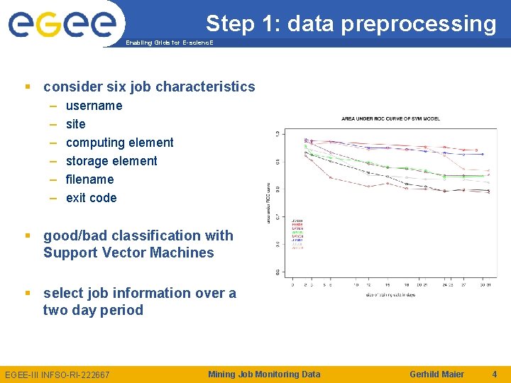 Enabling Grids for Escienc E Mining Job Monitoring