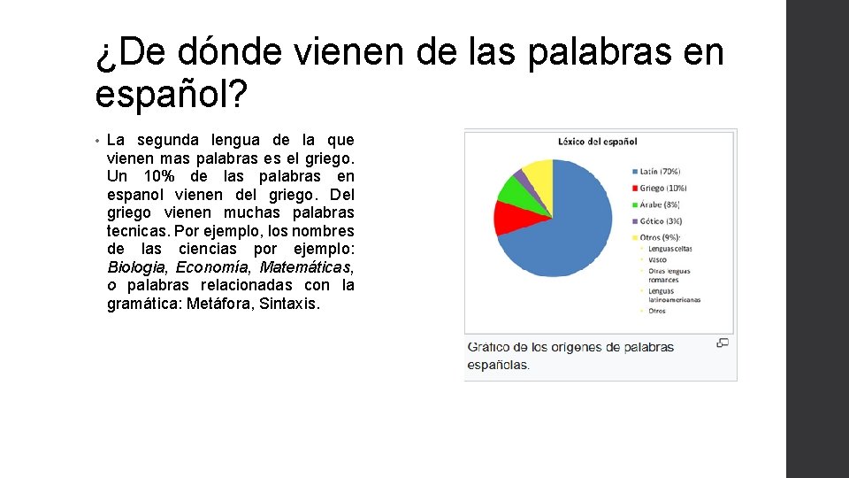 ¿De dónde vienen de las palabras en español? • La segunda lengua de la