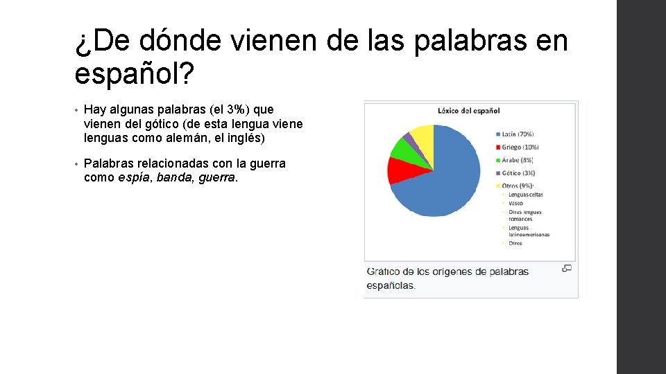¿De dónde vienen de las palabras en español? • Hay algunas palabras (el 3%)