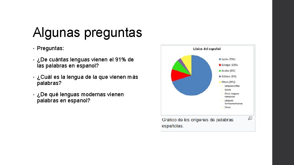 Algunas preguntas • Preguntas: • ¿De cuántas lenguas vienen el 91% de las palabras