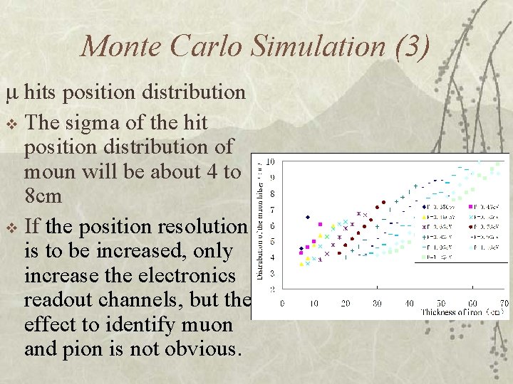 Monte Carlo Simulation (3) m hits position distribution v The sigma of the hit