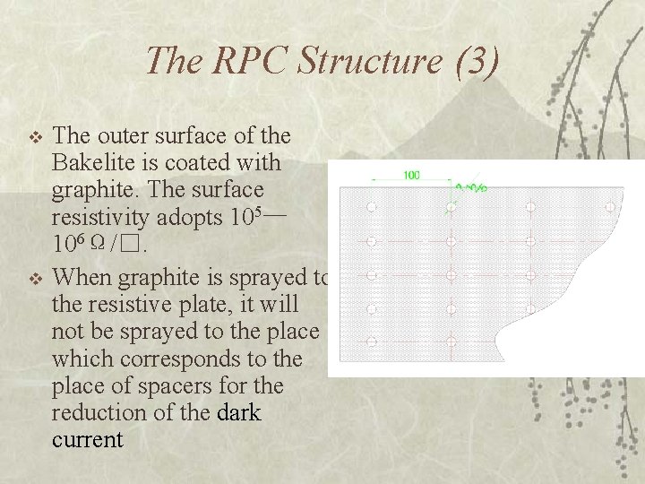 The RPC Structure (3) v v The outer surface of the Bakelite is coated